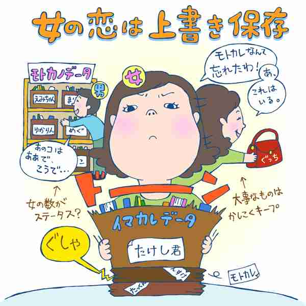 別れようとした恋人に「お前はクソだ」と言う男性の心理