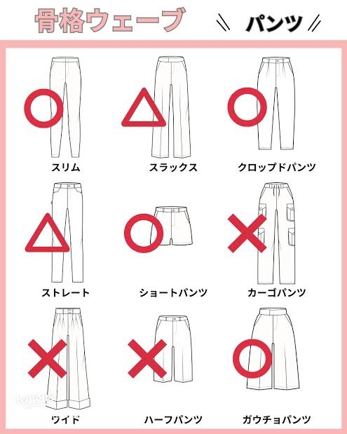 【骨格ウェーブ】秋冬の服装をそろそろ考えよう