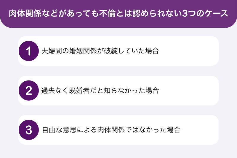 不倫ってどこからですか?