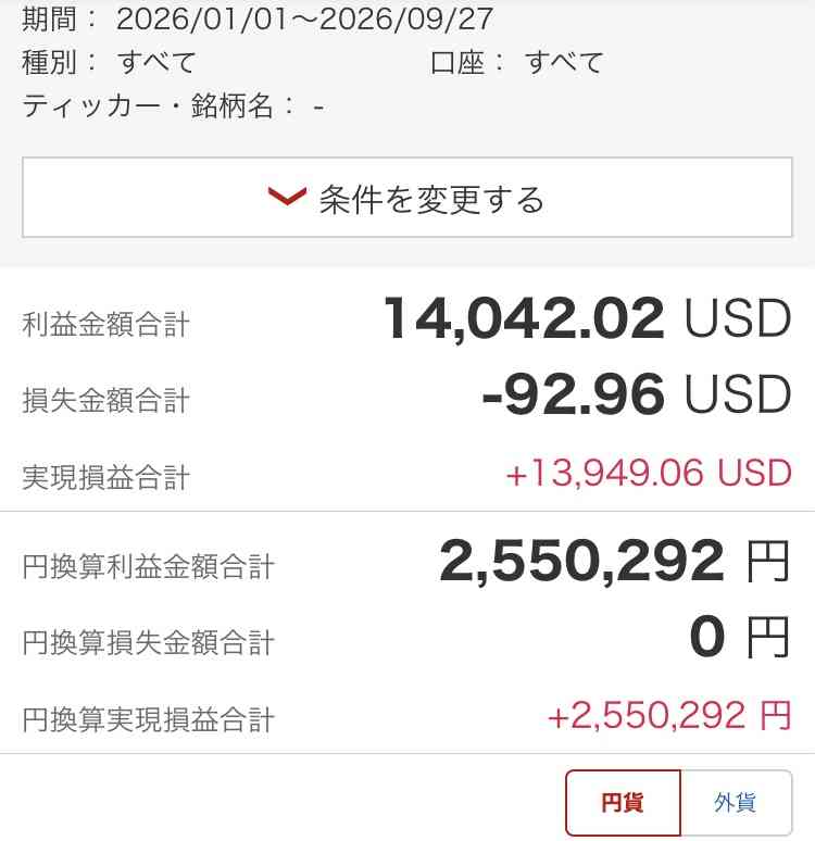 最近金運がいいかもしれない