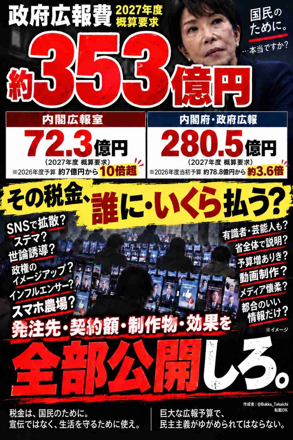 内閣支持率45％に上昇、3カ月ぶり不支持率を逆転　世論調査