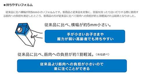 リニューアル前の方が良かったもの