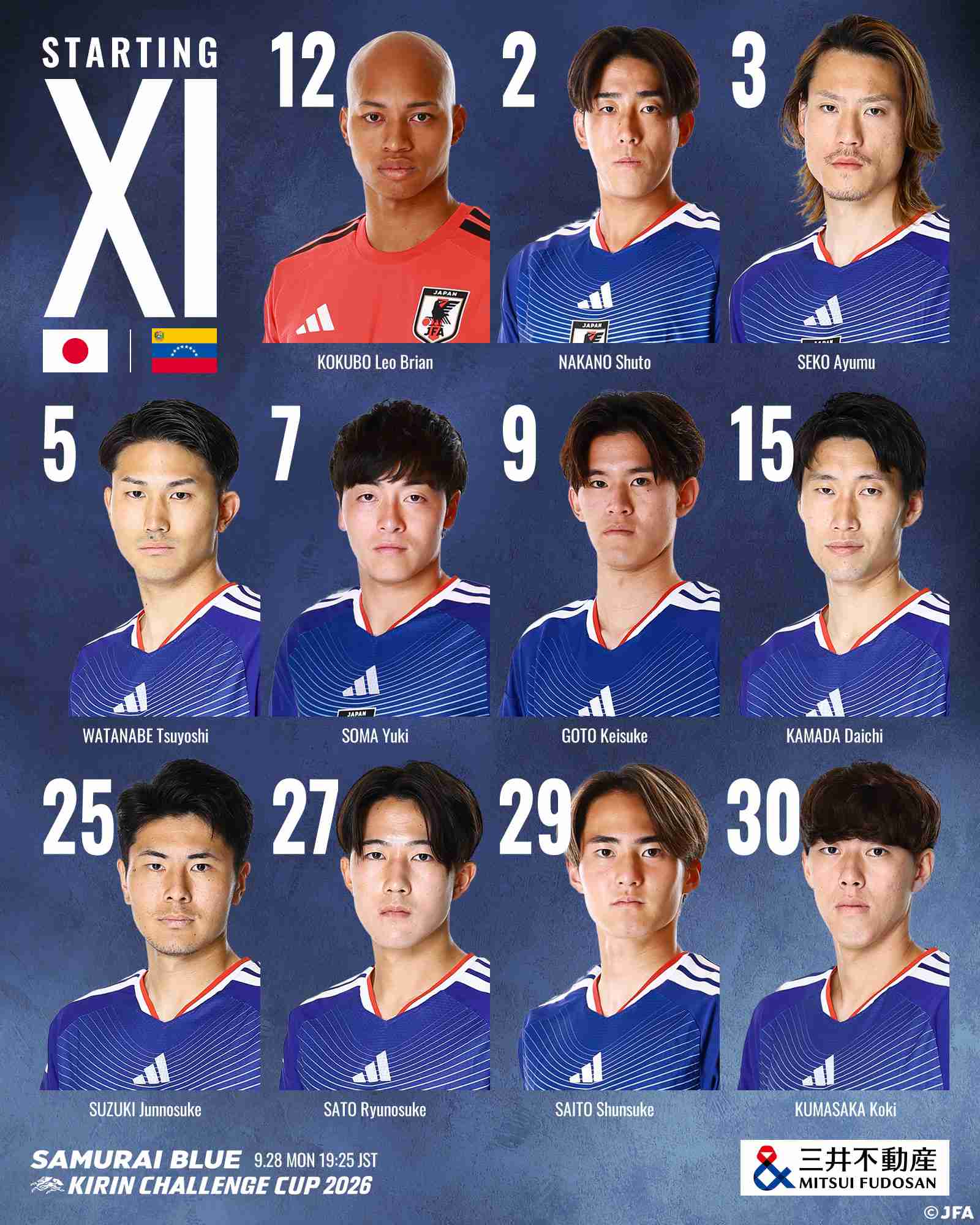 【実況・感想】サッカー国際強化試合 キリンチャレンジカップ2026「日本×ベネズエラ」
