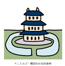 外堀埋められる恋愛