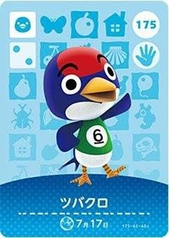 どうぶつの森で人気がないかもしれないけど好きな住民