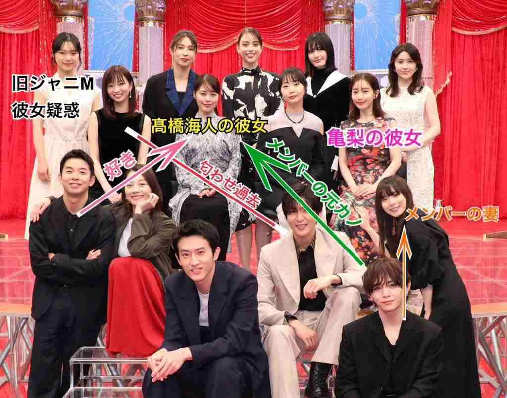 芸能人の集合写真を貼るトピ