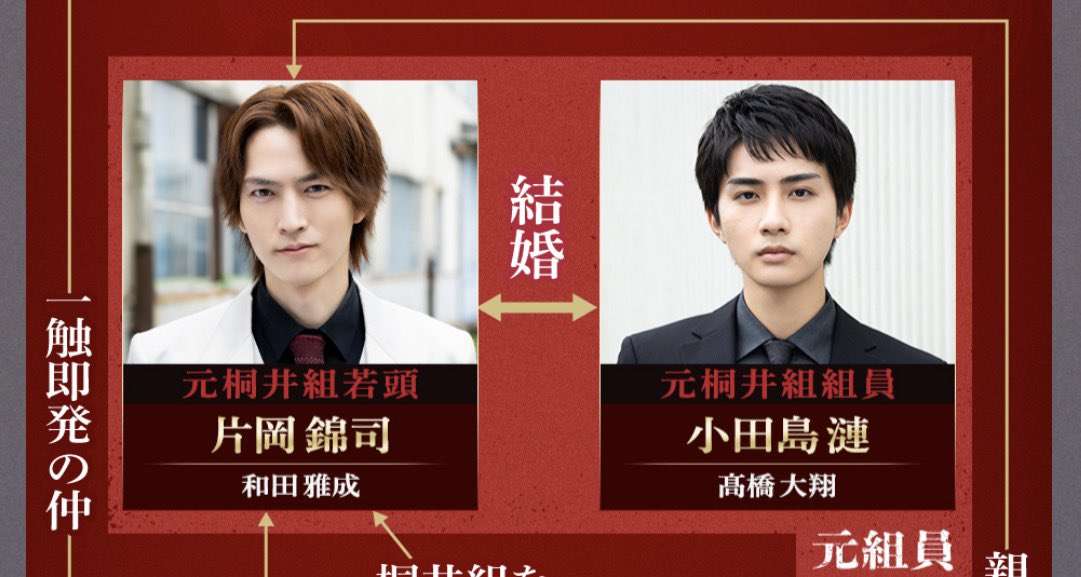特撮出身俳優のその後の仕事について語ろう