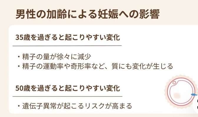 友人が結婚相手に求める条件は「年収800万円くらい」。私は「少し高望みでは?」と感じますが、本人は「40代の男性ならこれくらい普通」とのこと。実際の平均年収と比べても現実的な条件なのでしょうか?