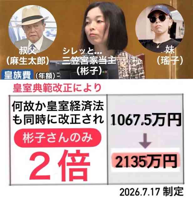 年収で3倍の差 物価高がもたらす子供の「体験格差」と「学習環境の偏り」
