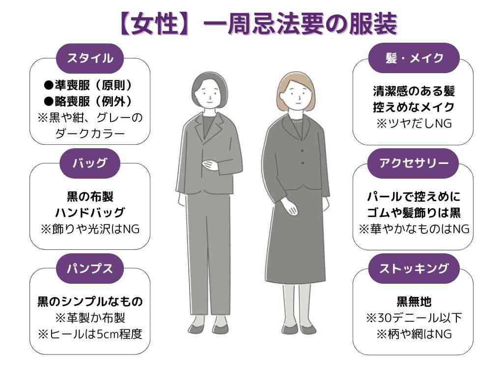 一周忌は何を着る？