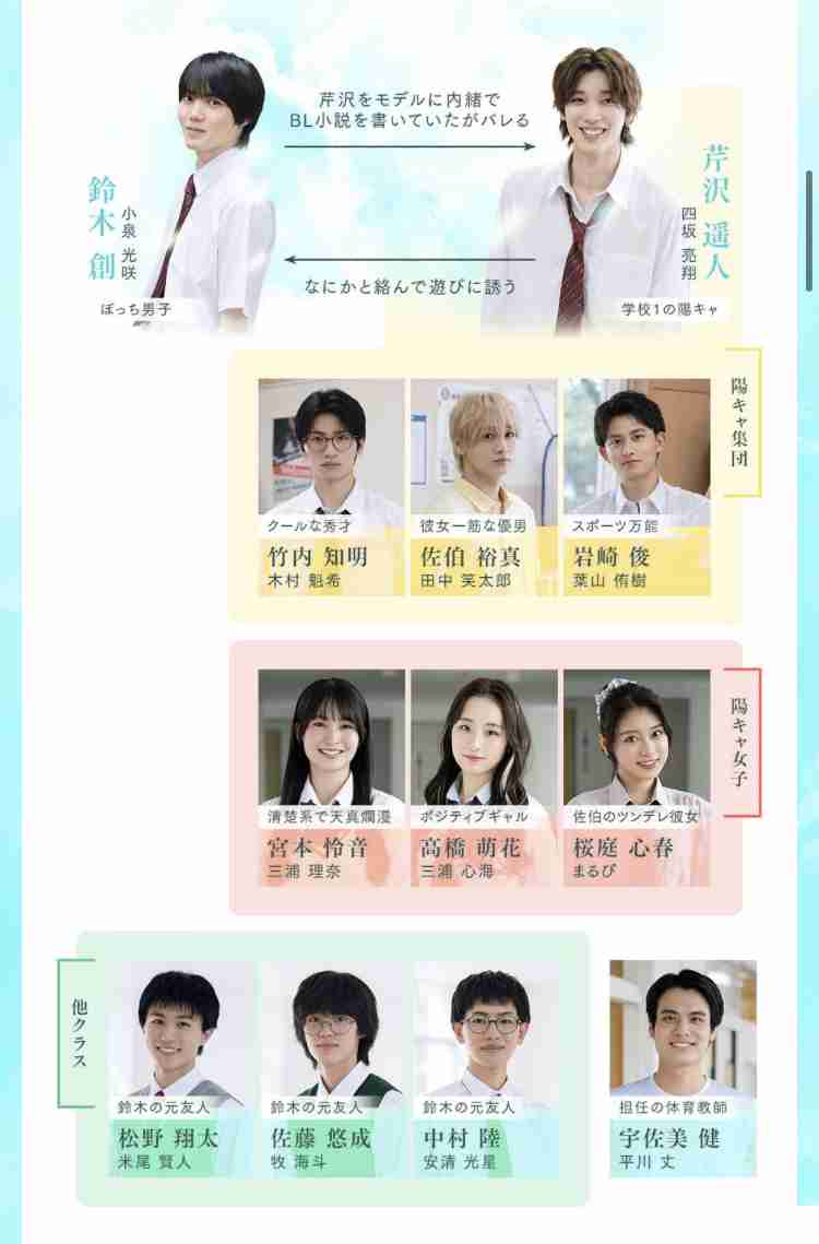 【ドラマ】「陽キャ集団にいる芹沢は、俺の前だと様子がおかしい」を語ろう