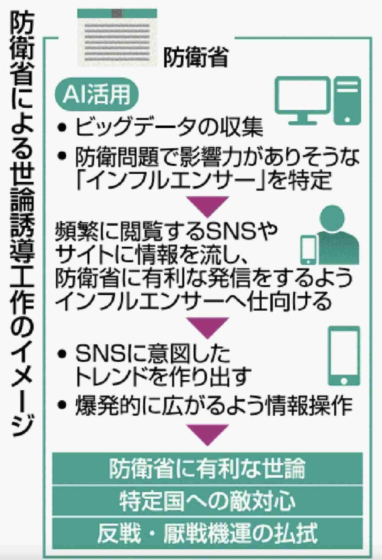 金剛地武志(58)、高市政権にぴしゃり指摘「中国ともうまくやれ。それが政府の仕事」反響続々