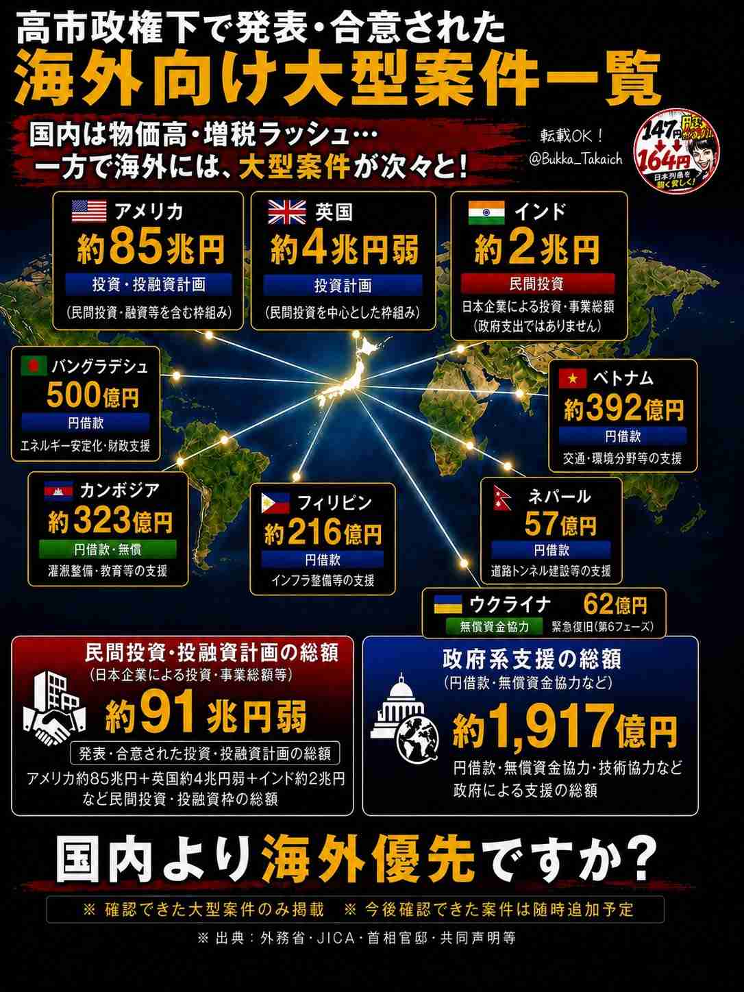 金剛地武志(58)、高市政権にぴしゃり指摘「中国ともうまくやれ。それが政府の仕事」反響続々