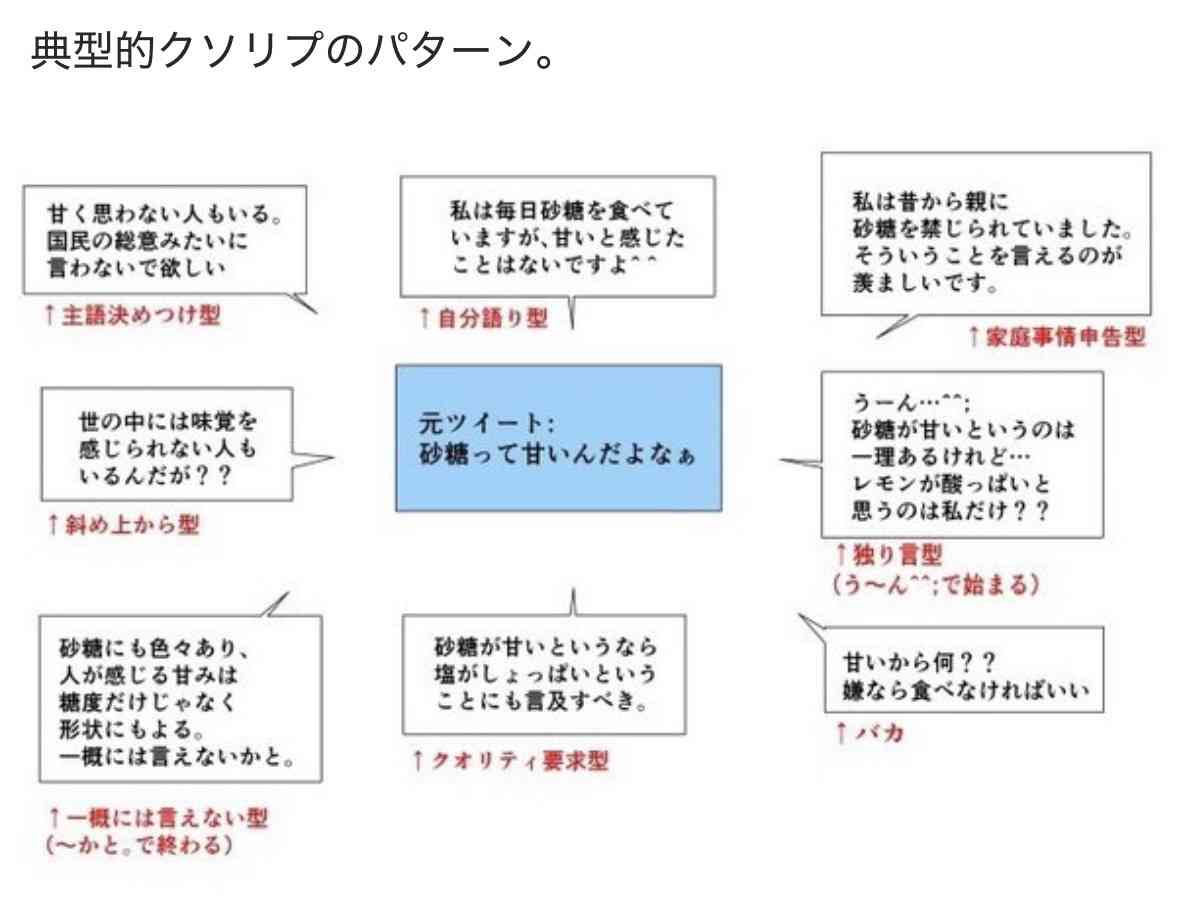 ガルちゃんやってて疑問に思うことpart3