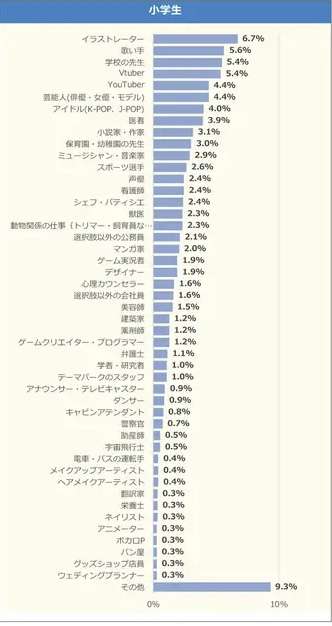 VTuber・しぐれうい、コラボ企画中止の背景を説明「私を含む関係者への暴力行為を示唆する脅迫もあり…」