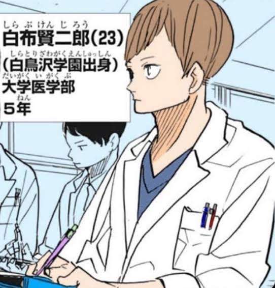 名前が色のキャラクター