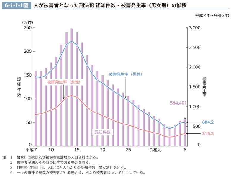 何でも外国人のせいにする人