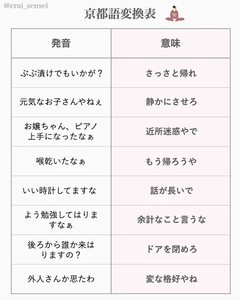 ハッキリとした悪意より後で気付く悪意の方が酷くないですか?