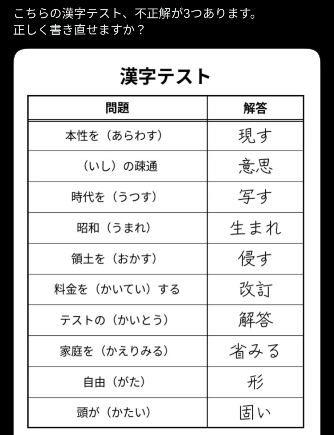 咄嗟に漢字が思い出せない人