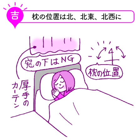 枕の向き