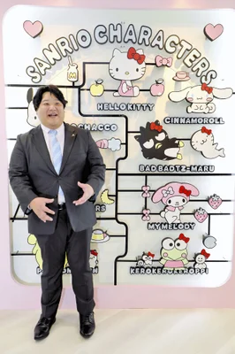 サンリオで知ってること