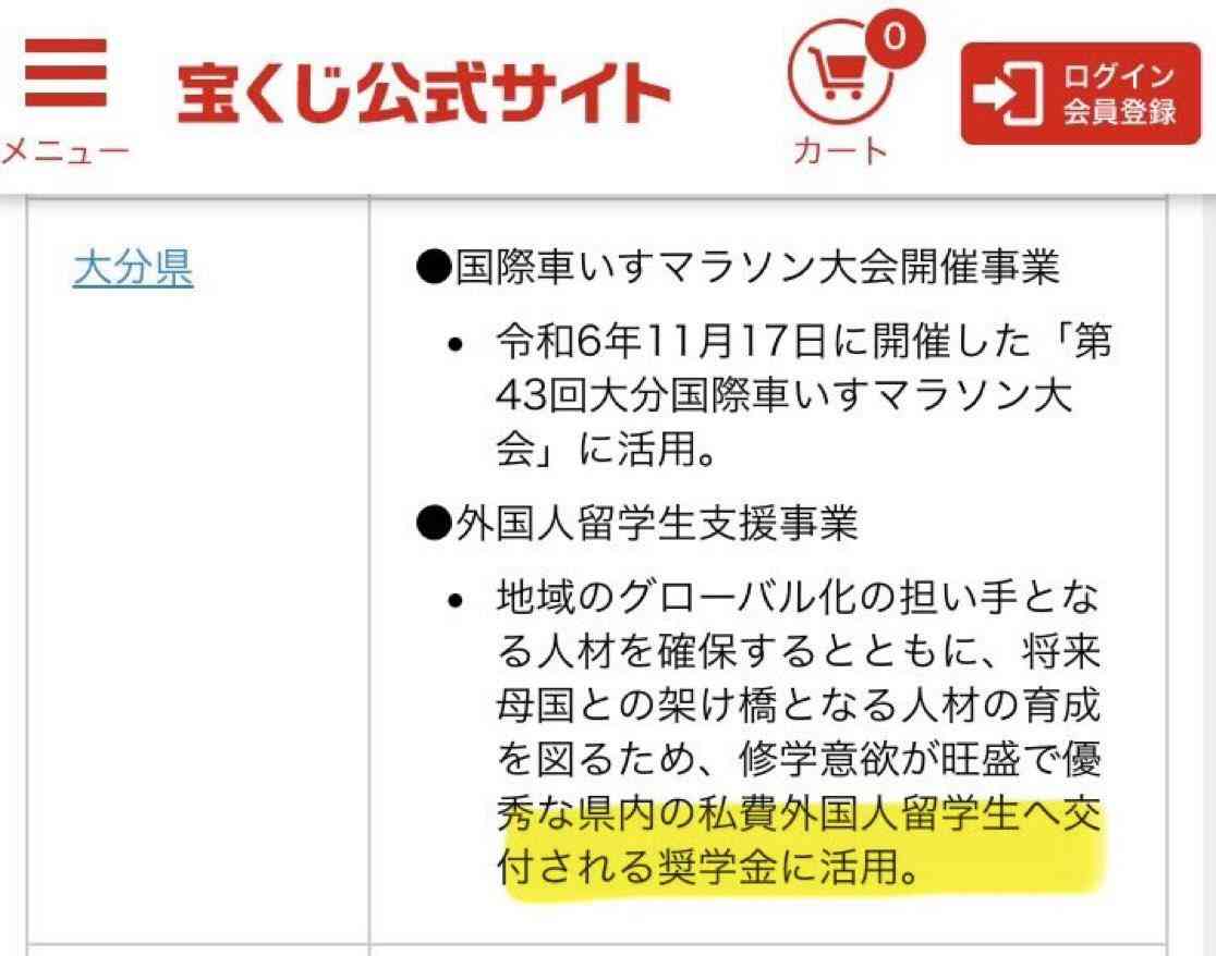 宝くじ買ってる人ー!