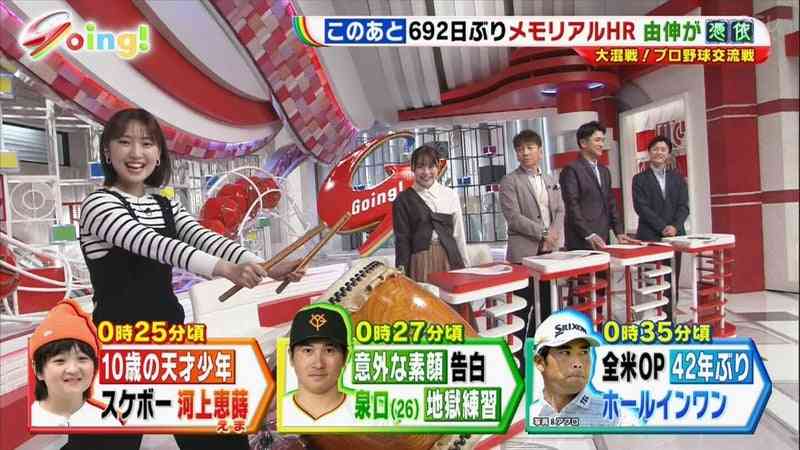 好きなアナウンサーを教えてください