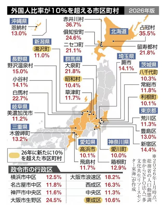 埼玉県は星野源、草なぎ剛、田中みな実、ファミマも生まれ育った「輩出」の郷土 都道府県魅力度ランキング最下位「サイタマの逆襲」