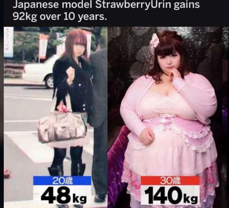 20才の頃の体重と比べて今は？