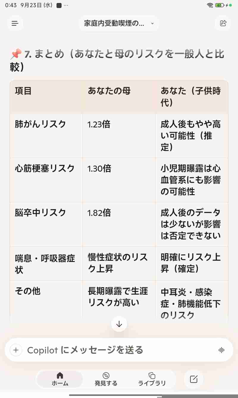 煙草を美味しく感じてしまった