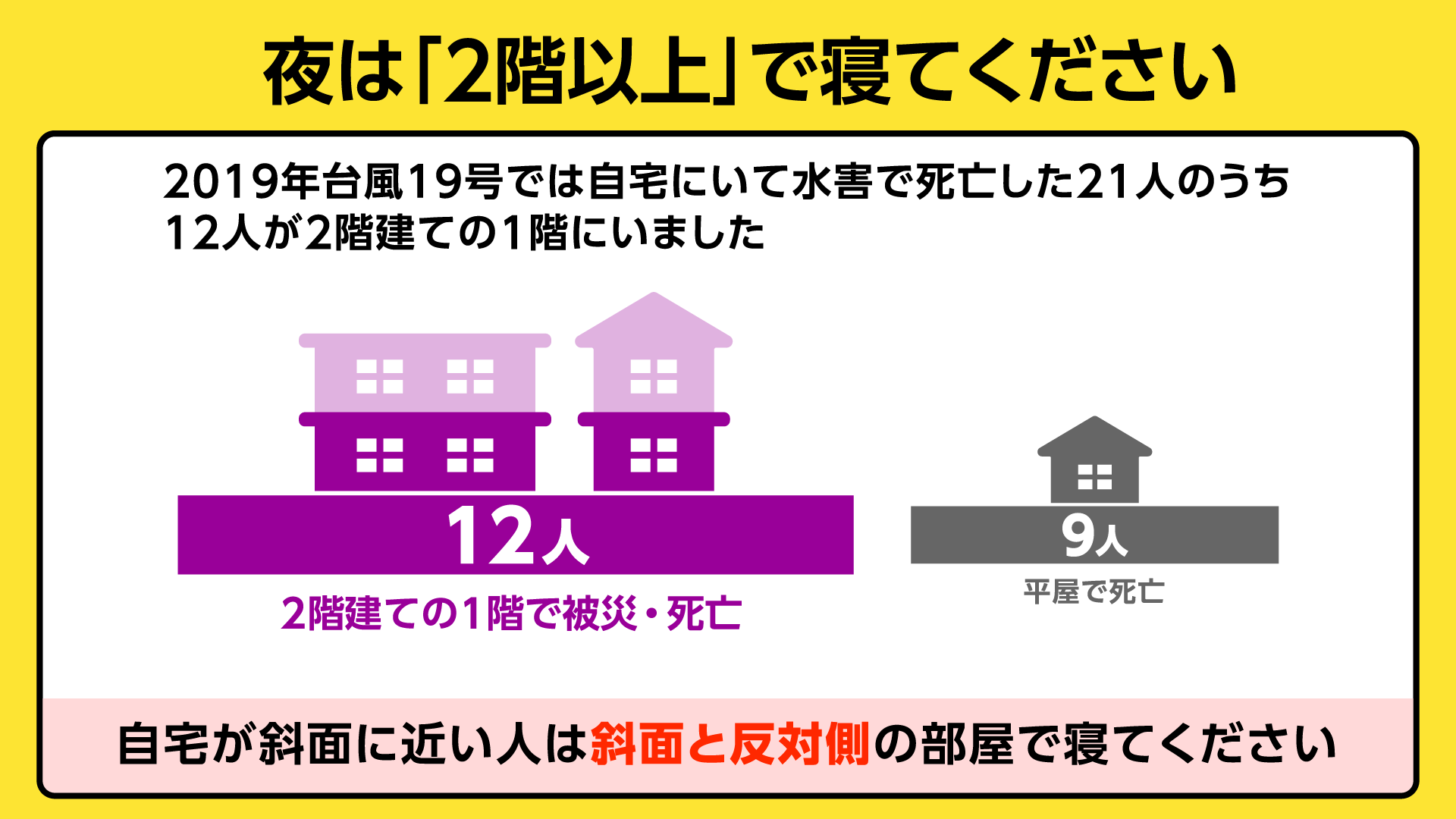 明日会社行く？