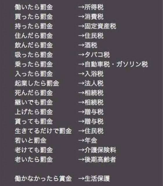 何でこんなにお金取るんだろうと思うもの　part15