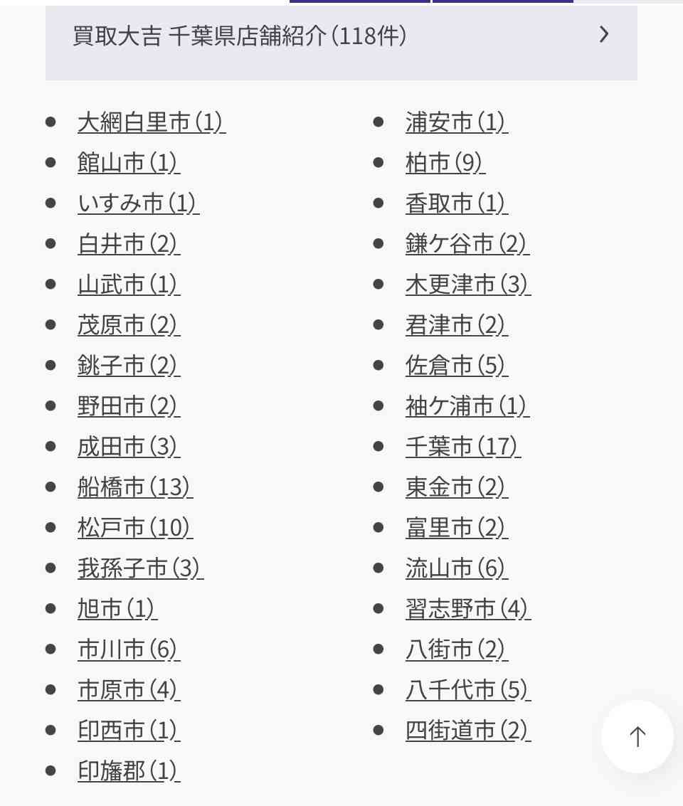 「急に増えすぎて不気味さを感じる」最近ちょっと空き店舗があるとすぐ「買取の店」が入るけどそんなに需要あるの?