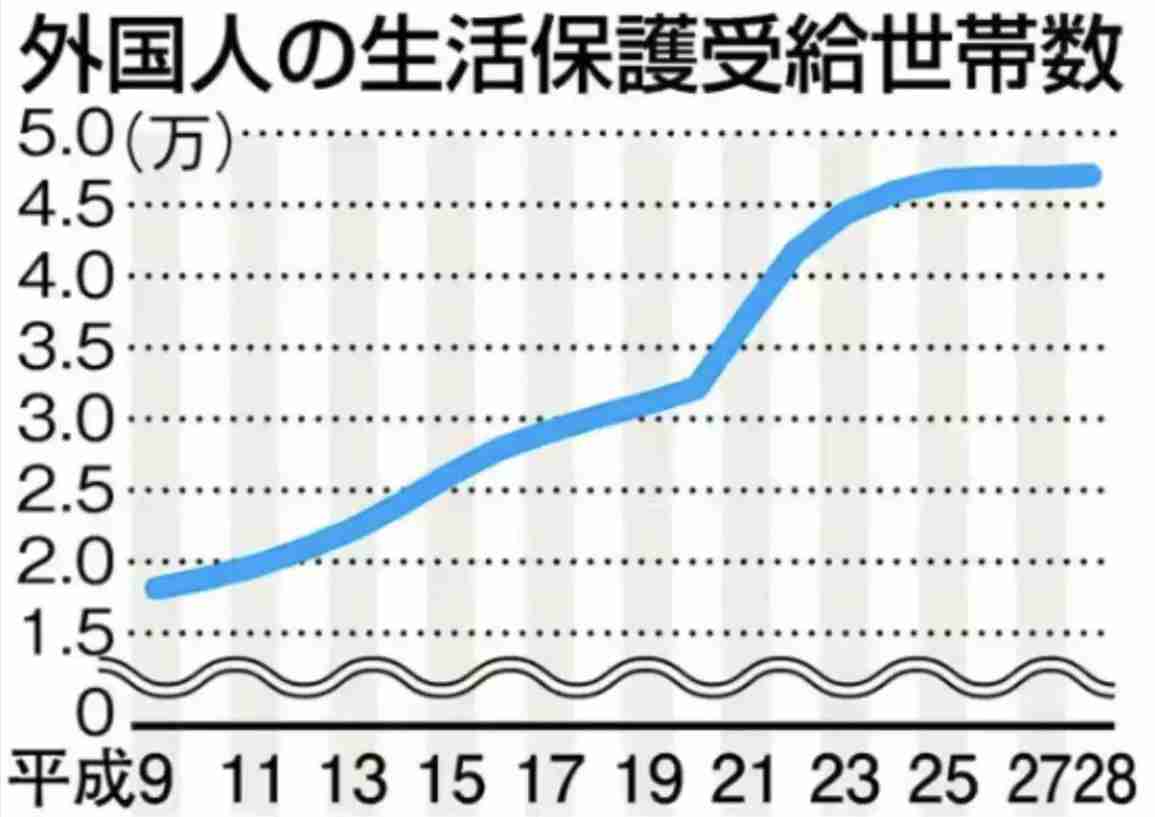 ビートたけし、格差広がる日本社会に私見「こういうヤツから税金、いっぱいふんだくれよって思うんだけどな」