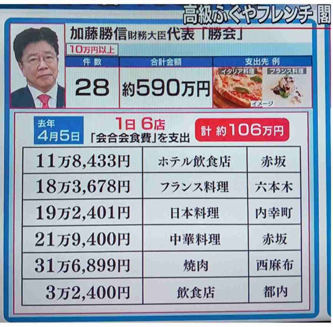 ビートたけし、格差広がる日本社会に私見「こういうヤツから税金、いっぱいふんだくれよって思うんだけどな」