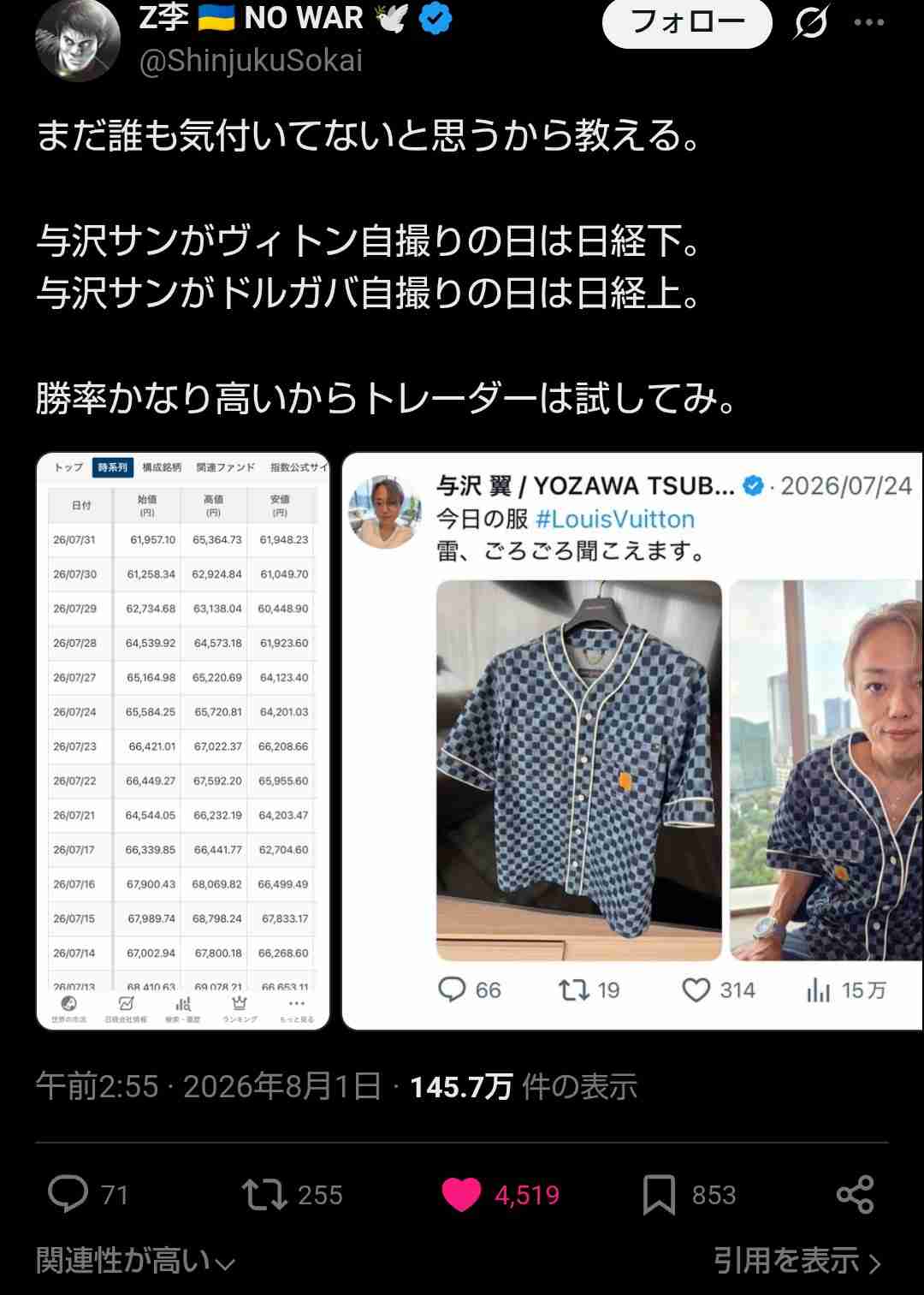 相変わらず投資とかなんもやってなくて貯金だけの人~