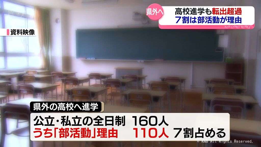 こどもが進学で県外に行く、行った方