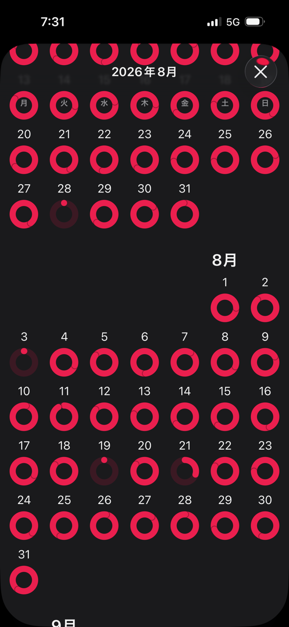2026年9月 ダイエット総合トピ