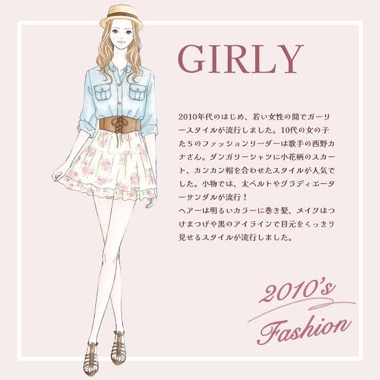 今思えばかなり恥ずかしい格好　PART7