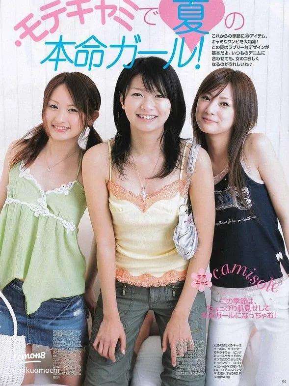 今思えばかなり恥ずかしい格好　PART7