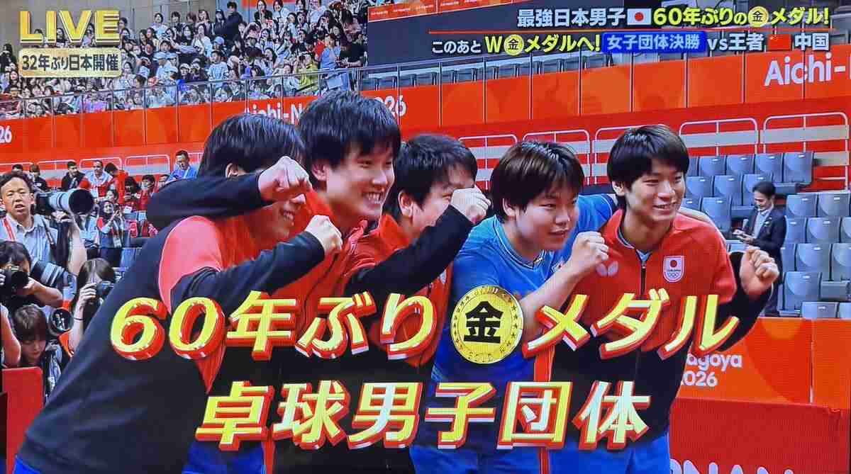 卓球男子団体、日本が中国を撃破し60年ぶり金メダル!張本智和が2勝の活躍、44年ぶりの決勝で悲願達成【アジア大会】