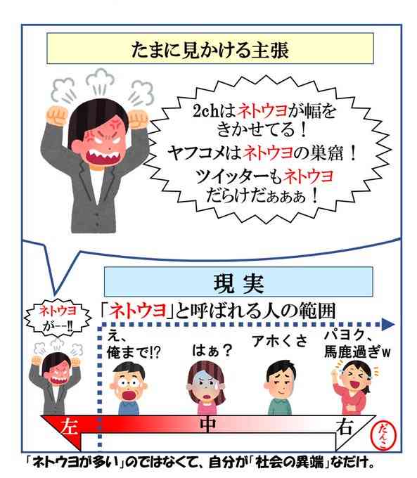 女優が「ネトウヨ」について私見「『淋しい方』なのだと理解いたしました」