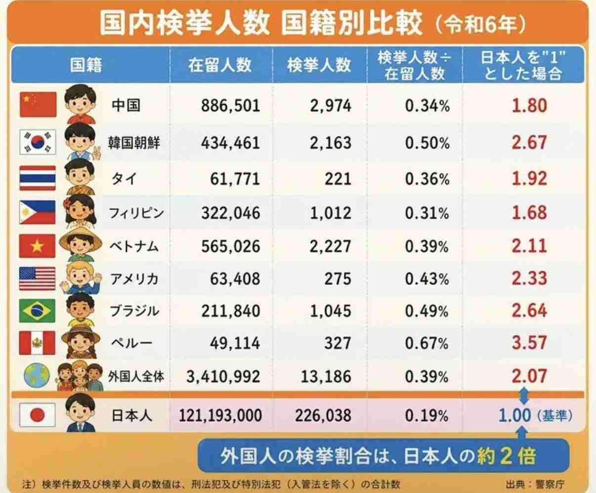 高市政権に懐疑的な人で語りたいPart10