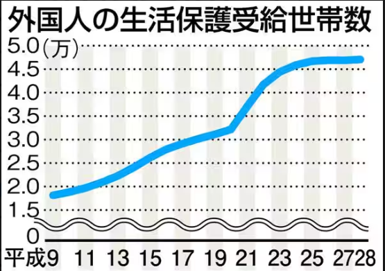 高市政権に懐疑的な人で語りたいPart10