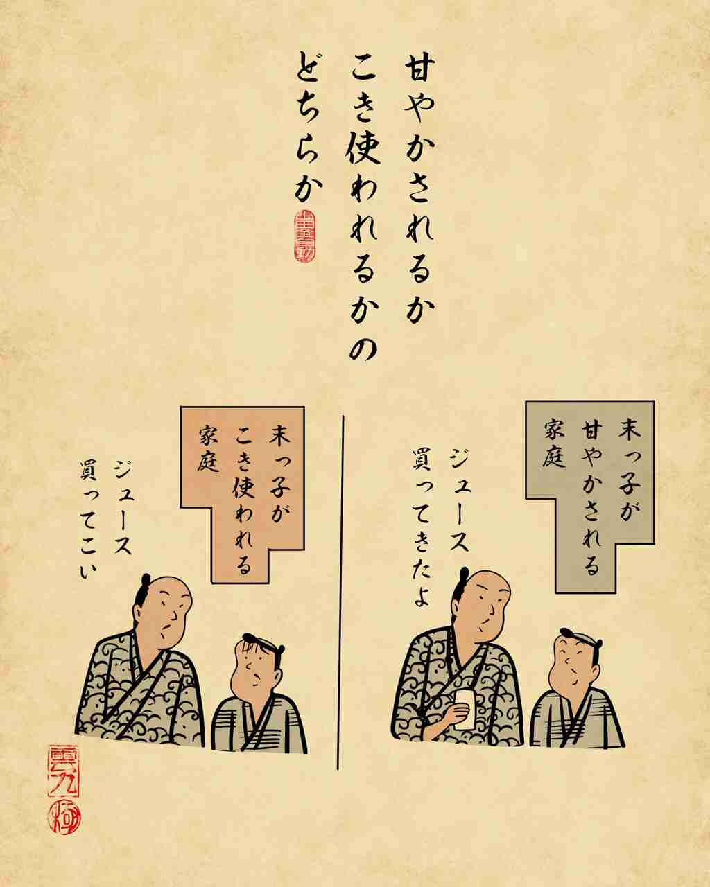 末っ子ですみません