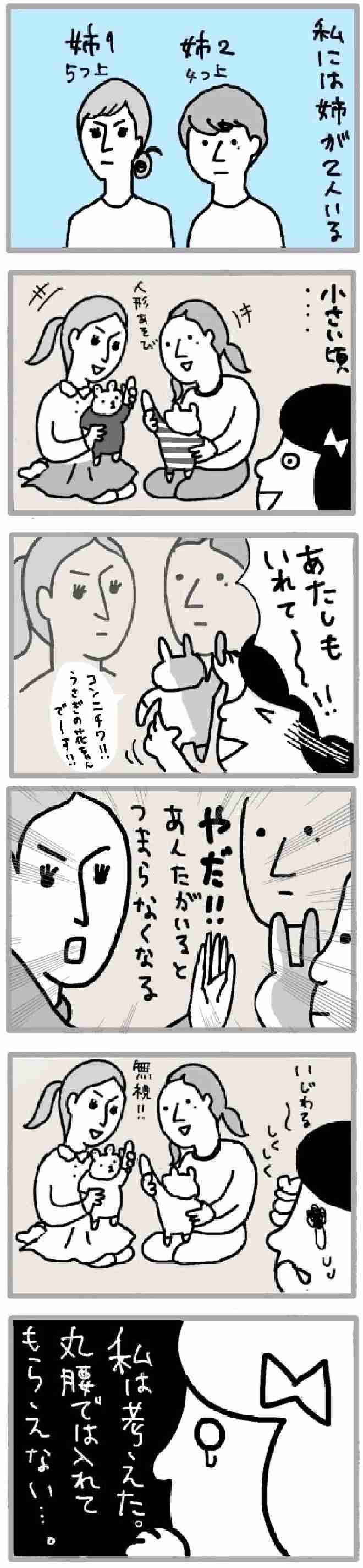 末っ子ですみません