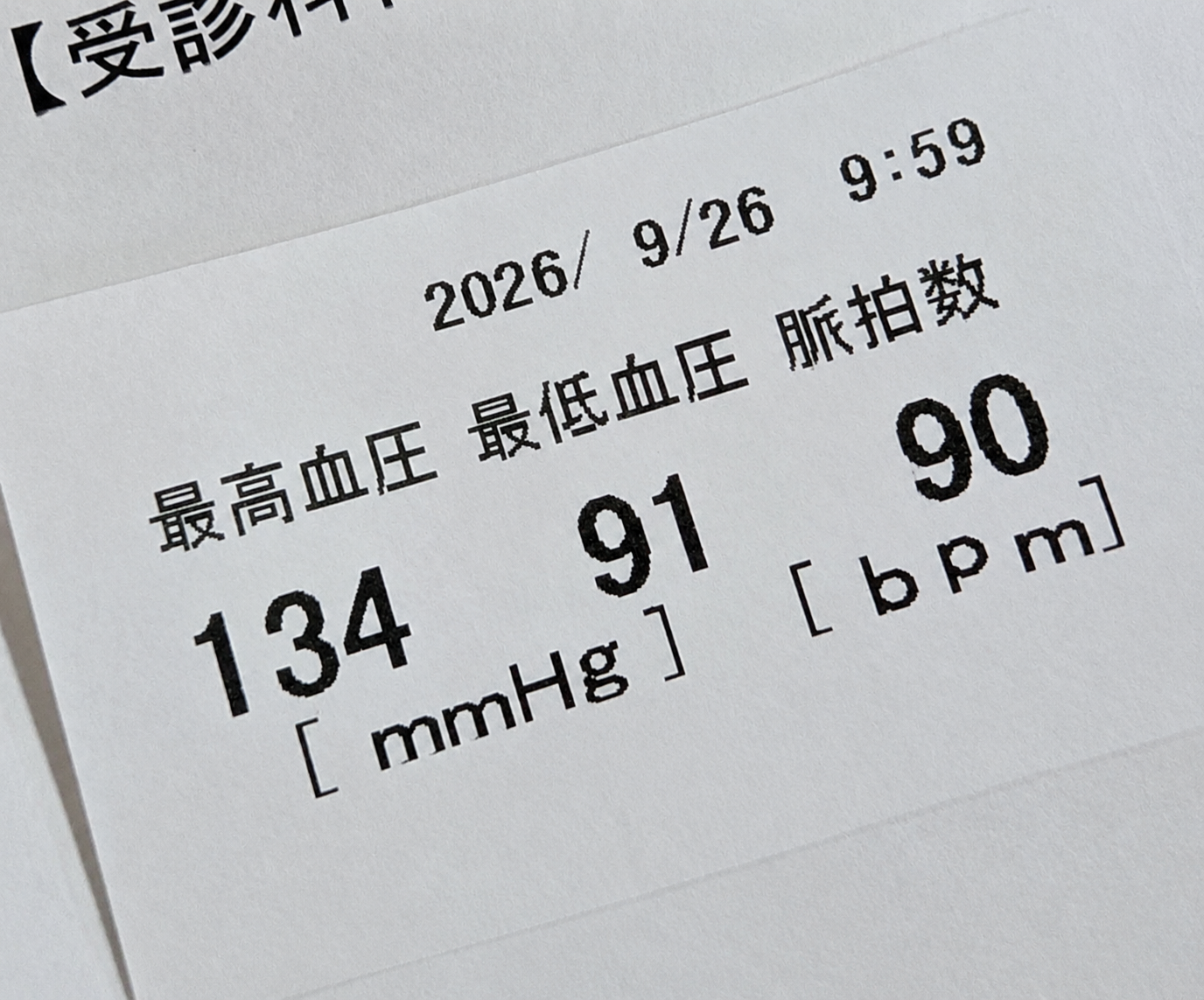 高血圧の人