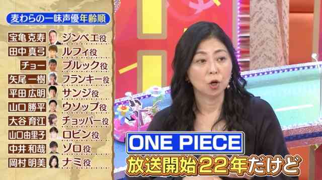 【実況・感想】金曜ロードショー「名探偵コナン 30号殺人事件」★10年ぶり新作テレビSP