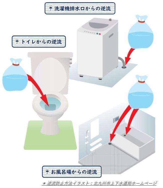 【定期トピ】何か備蓄してる?part6【ストック】