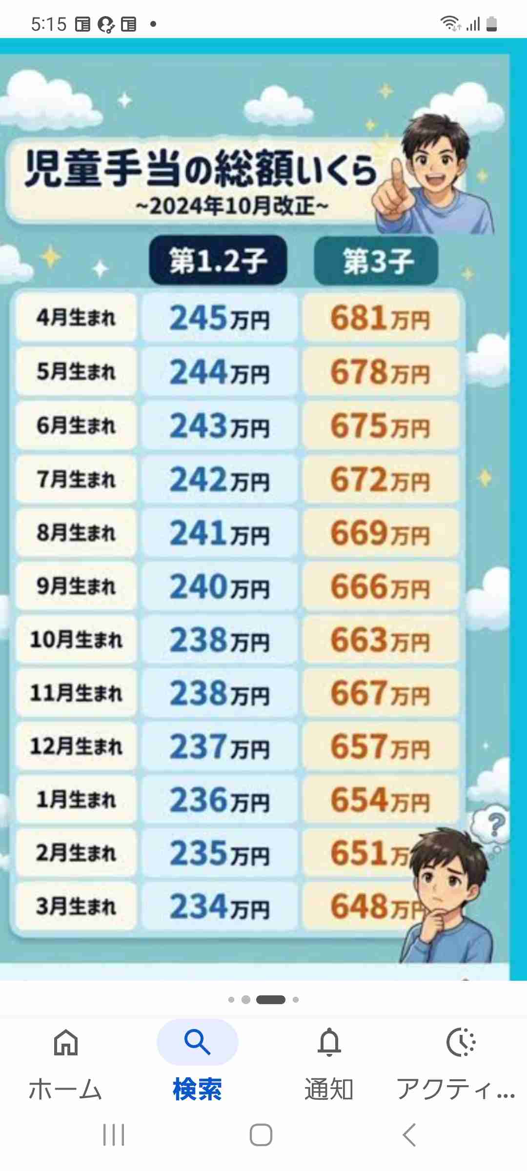 旦那さんが出世する奥さんの特徴